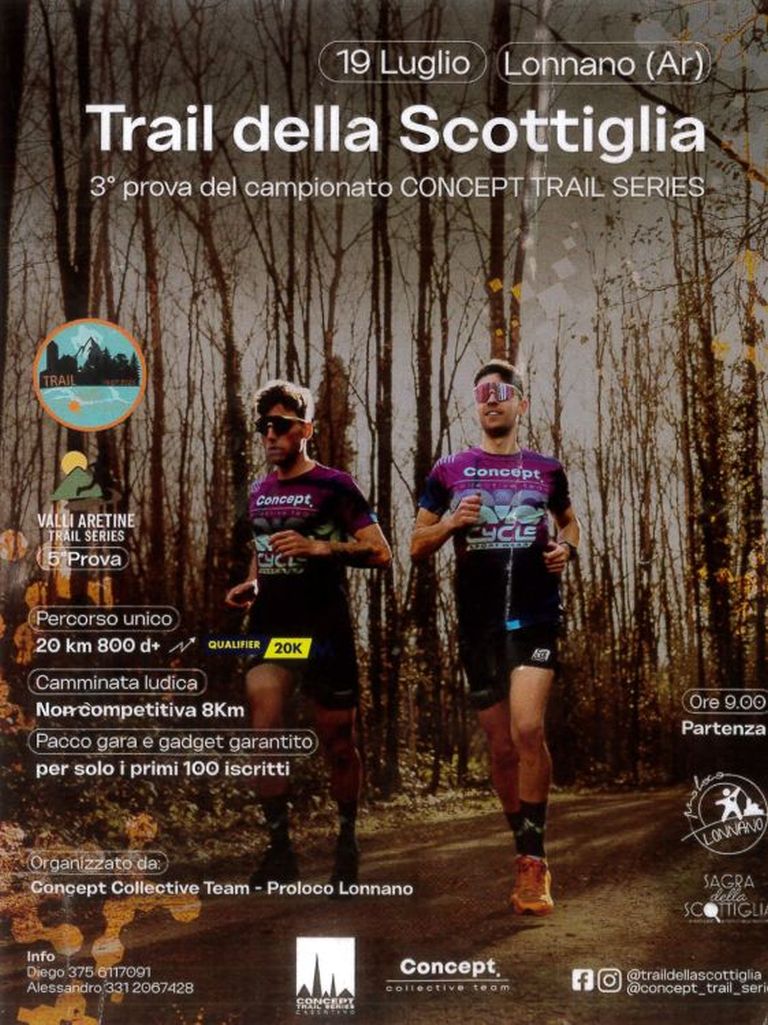 3° Trail della Scottiglia